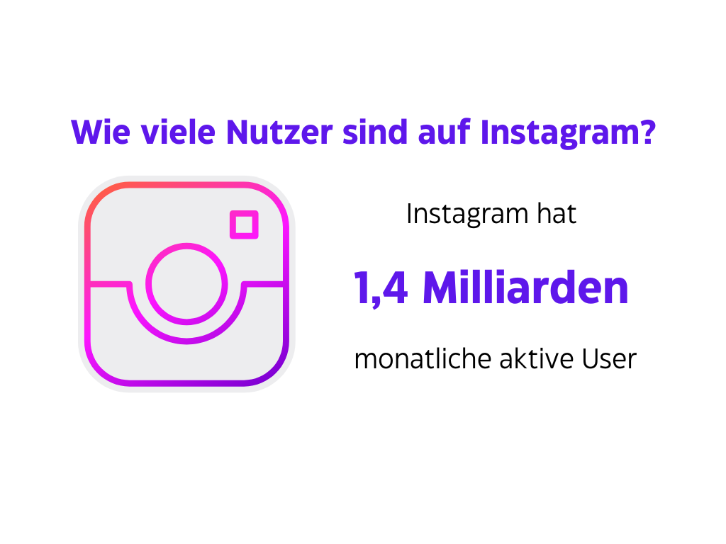 instagram-statistics-2025